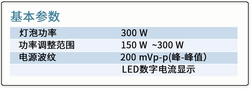 Xenon Lamp Light Source Basic Parameters.png