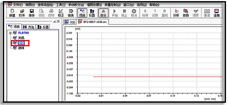 Example interface of gas chromatography aging method call.jpg
