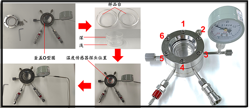Assembly Process of PLR-GPTR50 Gas-Solid Phase Photothermal Reactor Reaction Vessel.png