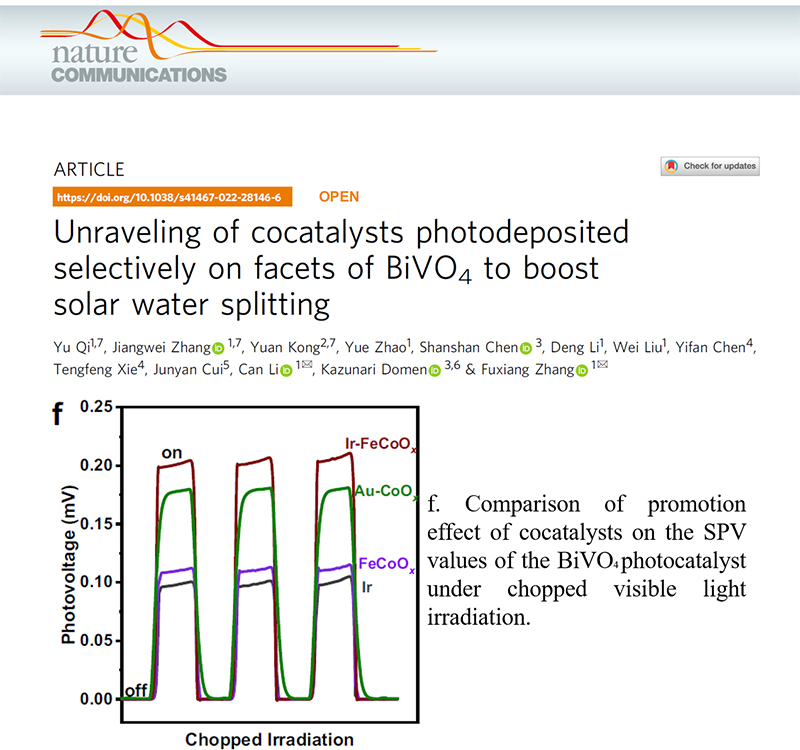 Research on Photocatalysis Mechanism: Surface Photovoltage Testing Related Literature.jpg