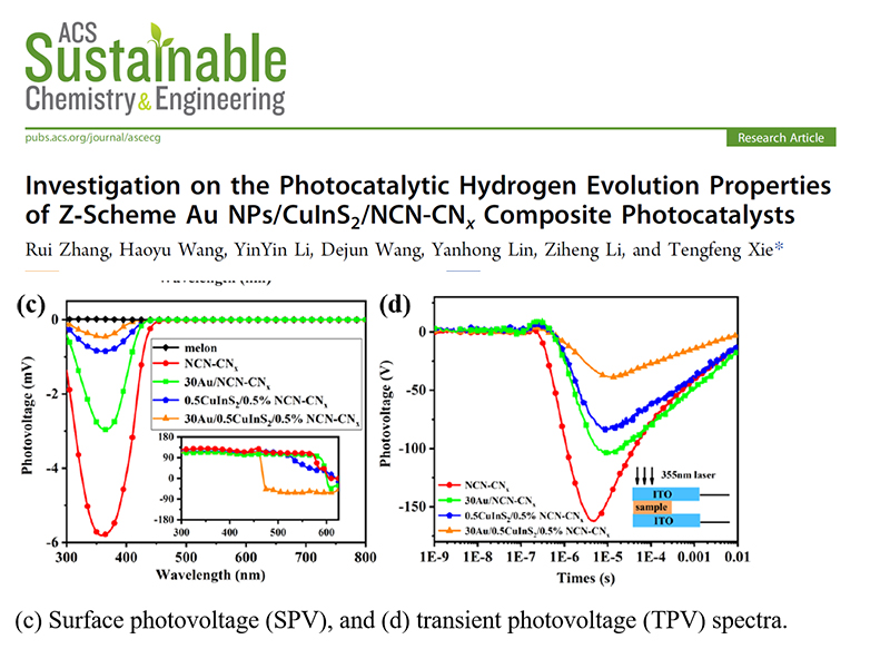 Research on Photocatalysis Mechanism: Surface Photovoltage Testing Related Literature.jpg