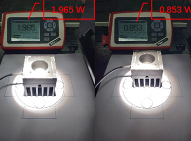 Five-Point Method for Measuring Optical Power Dens